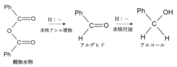 カルボン酸,酸無水物,エステルのLiAlH4によるヒドリド還元　99回問104の2,4,5